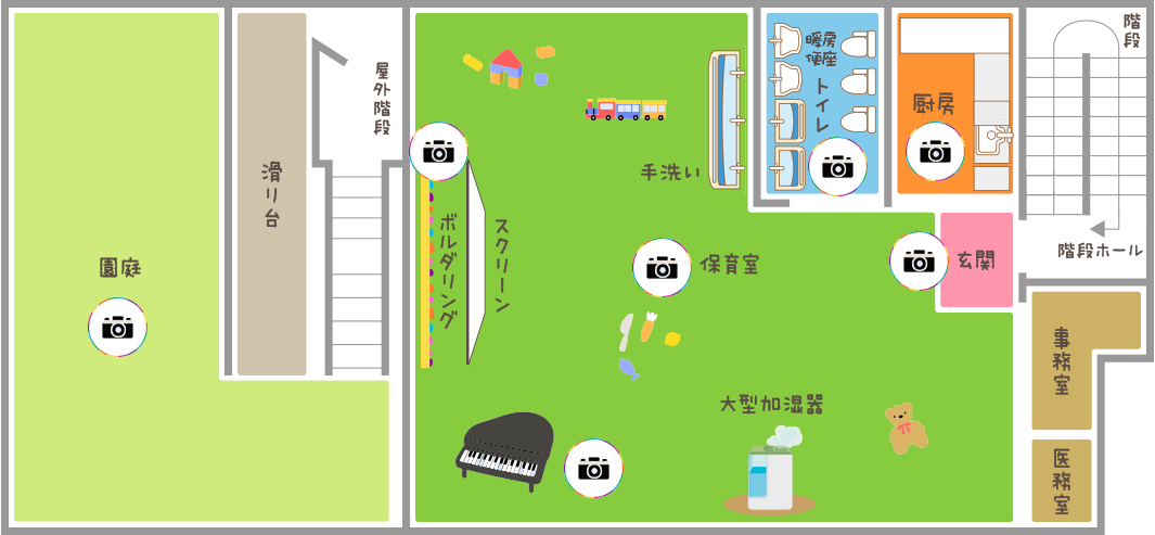 ドルフィン・メイトこども園 新倉敷 園内図